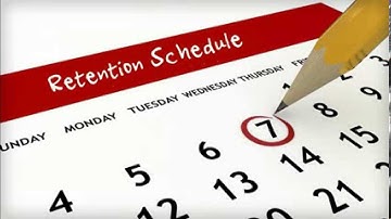 RMS - Retention Scheduling - Module 3