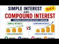 Simple Interest and Compound Interest Explained in Hindi हिन्दी में| Formula, Examples &amp; Differences