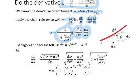 video_12a_deriving beam equation