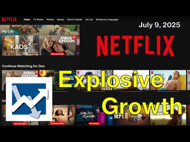 Thumbnail for Netflix and its explosive growth.  NFLX SPY QQQ Streaming Market-Crash Proof