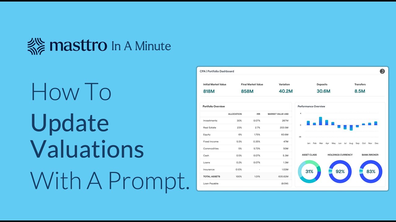 How Family Offices Manage Asset Valuations With AI | Masttro In A Minute