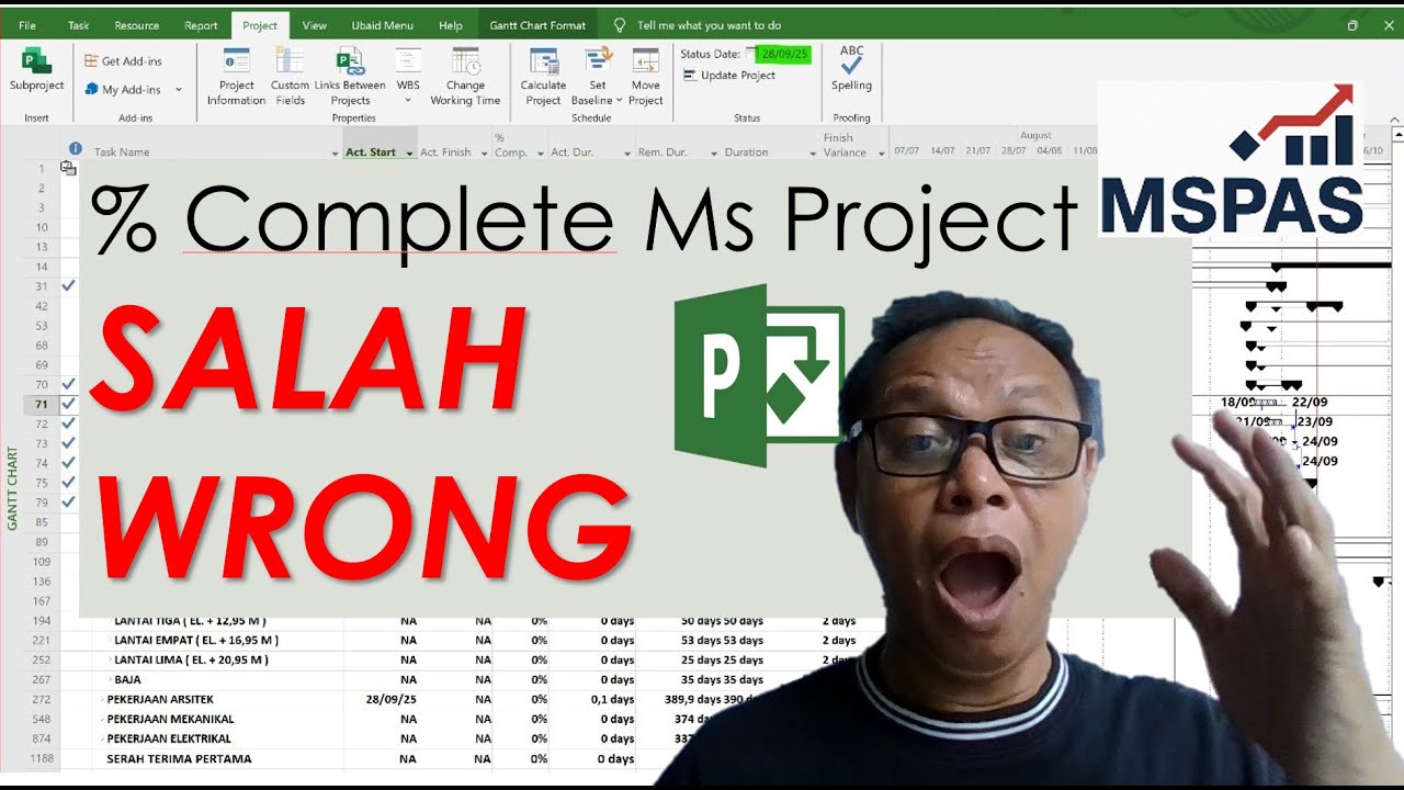 % Complete Ms Project WRONG - YouTube