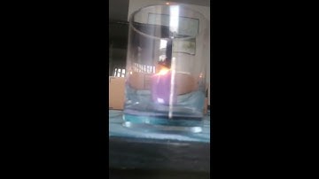 Candle burns in a glass of water Свеча горит в стакане с водой