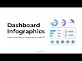 Free Dashboard Infographics for PowerPoint & Google Slides by GreatPPT