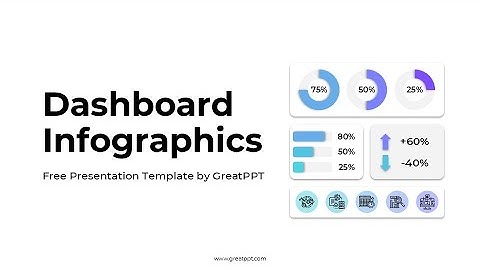 Free Dashboard Infographics for PowerPoint & Google Slides by GreatPPT