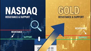 Identifying key Levels is easy watch this video (GOLD AND NASDAQ).