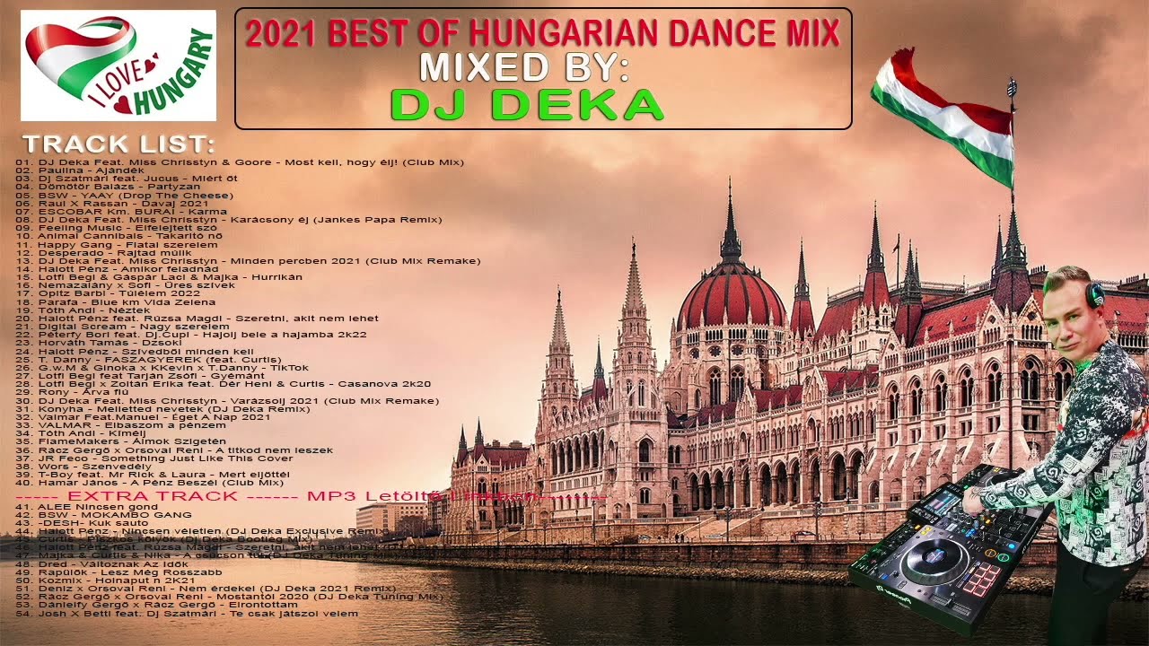 2021 Best Of Hungarian Dance Mix  Mixed By DJ DEKA   Legjobb Magyar Zenk