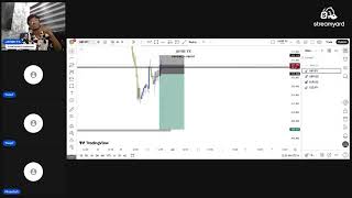 Top Down Analysis (Live Trading)