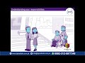 IOSH Managing Safely | Module 4 | Understanding the Responsibilities | IOSH MS #ioshcourse