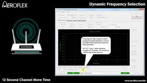 Aeroflex Dynamic Frequency Selection Testing