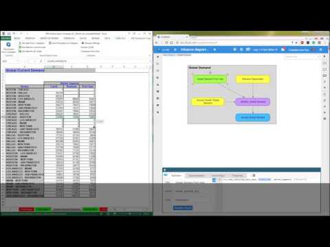 How to - Cubecalc Send Template