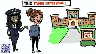 Student Support Services Northeastern Oklahoma A&M