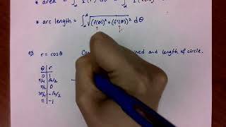 MATH1062 Polar Area and Arc Length (10.4)