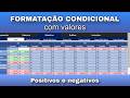 Formatação Condicional com Valores Positivos e Negativos
