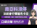 南亞科鎖漲停，法說行情搶先卡位，收復週月線！｜口袋日報｜2026.07.09