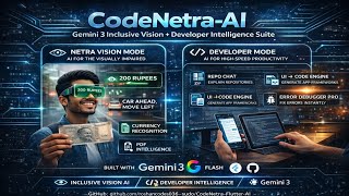 I Built an App that Sees for the Blind & Codes for Developers | CodeNetra-AI Demo