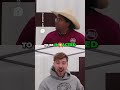 Building10+ Clinics: Impacting Thousands Yearly #mrbeast #trending #video #video #viral #shorts