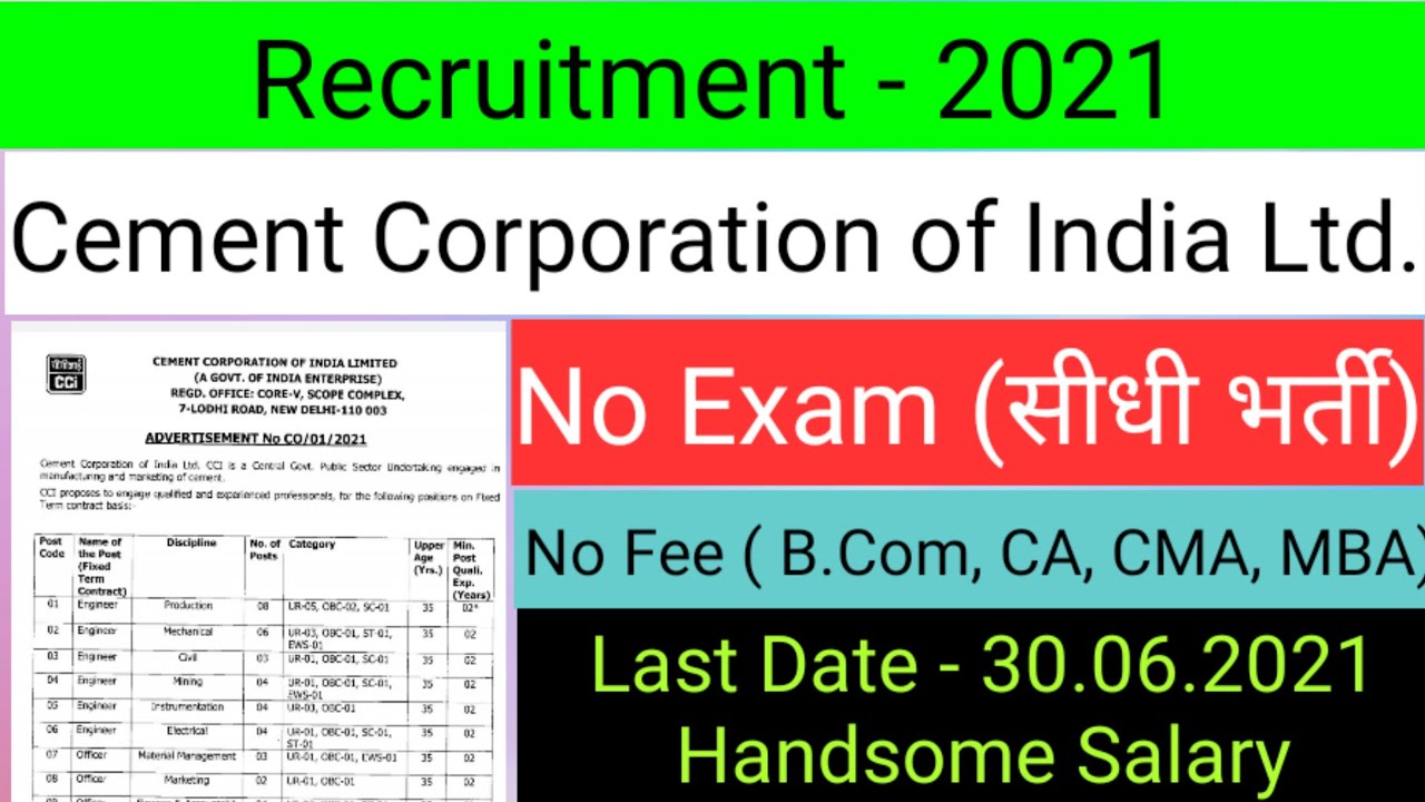 Sarkari job vacancy II Recruitment 2021 II Employment News June 2021 II Sarkari Naukari
