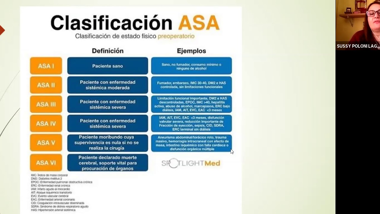 COMORBILIDADES V/S CLASIFICACIÓN ASA - YouTube