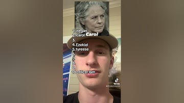 Blind ranking 10 TWD characters part 2
