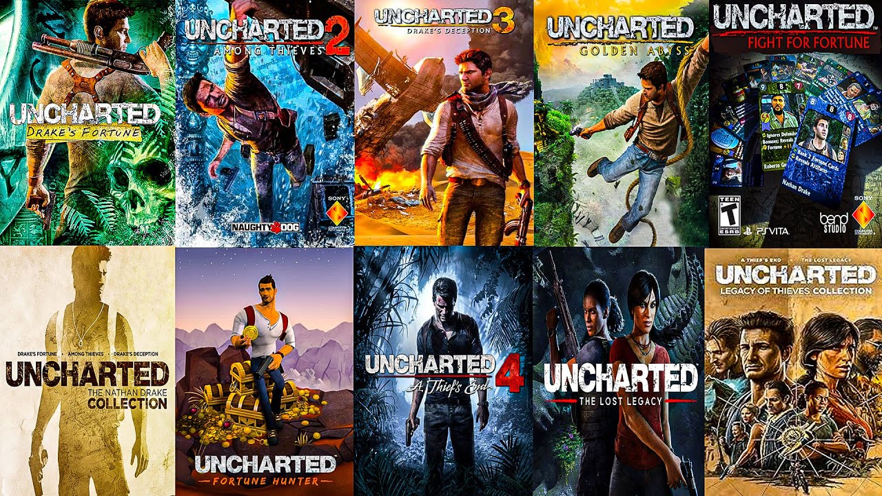 The Evolution of UNCHARTED Games (2007-2022)