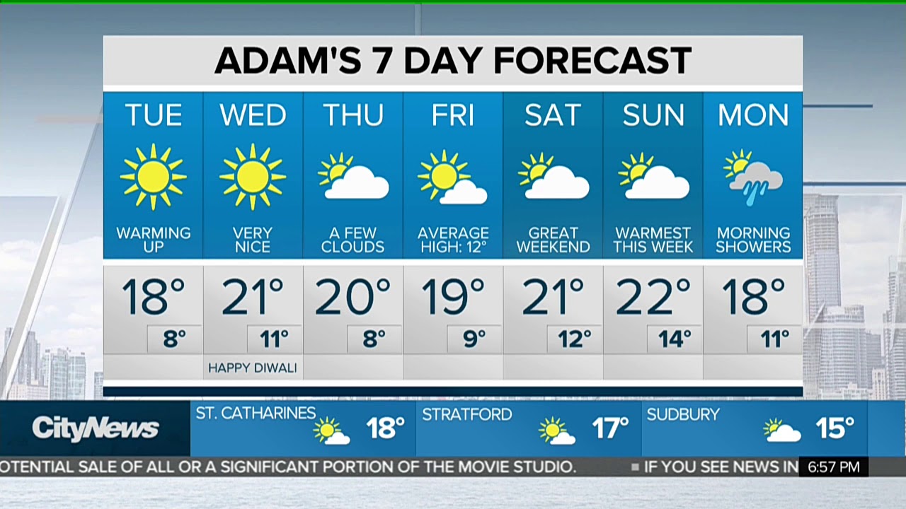 Warmer temperatures on the way - YouTube