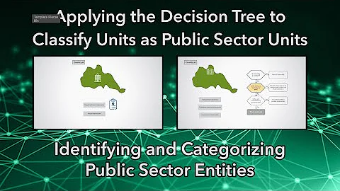 Applying the Decision Tree to Classify Units as Public Sector Units - DayDayNews