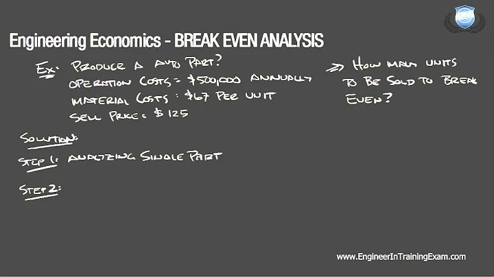 Break Even Analysis - Fundamentals of Engineering Economics
