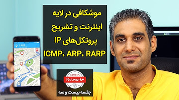 موشکافی در لایه اینترنت و تشریح پروتکل‌های IP, ICMP , ARP, RARP - جلسه ۲۳