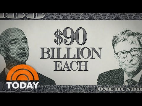 Video: Vad skulle det ta för Jeff Bezos att ta över Bill Gates att bli den rikaste personen på planeten?