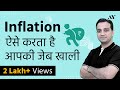 Inflation - Types and Causes