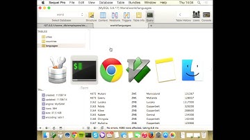 2015 NY Advanced Workshop Day 1 - José Rodríguez