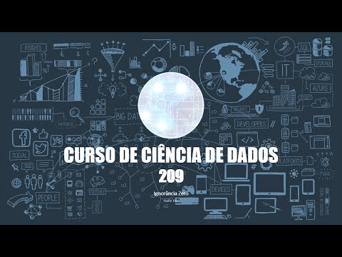 CCDD 209 - Testes Unitários - Definição