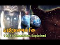 😱ডাইমেনশন কি? What is Dimension? মাত্রা কি?1st to 11th DIMENSIONS Explained in bangla science bangla