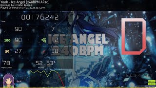 Pretty Neat 240BPM Streams