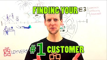 Starting up a Café: #7 Engage and Retain your Customers!