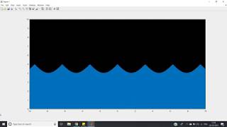 Sea surface animation using random number and sine waveform in MATLAB
