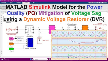 MATLAB Simulink Model for PQ Mitigation of Voltage Sag using a Dynamic Voltage Restorer (DVR)