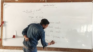 Scale मापनी best introduction video with explanation By Rohit Aarav Sir ::