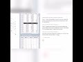 An AI Agent Used Bentley's STAAD MCP Server to Cut Steel Weight by 40%