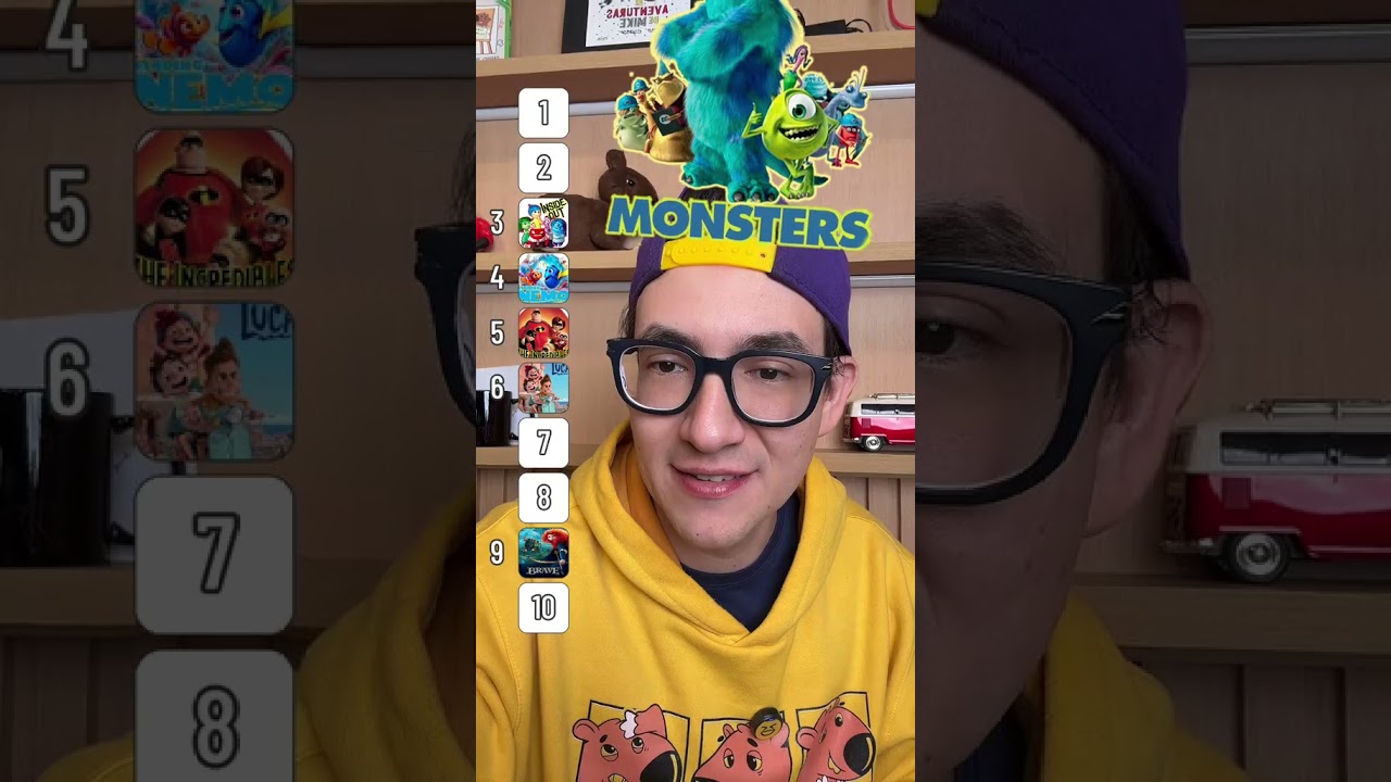 RANKEANDO FILMES DA PIXAR KKKK
