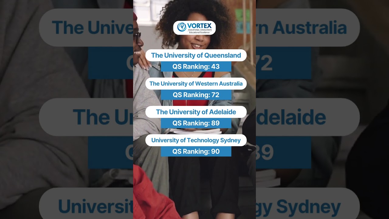 Unlock Your Future: Study in Australia with Vortex Educational Consultants | Start Your Adventure