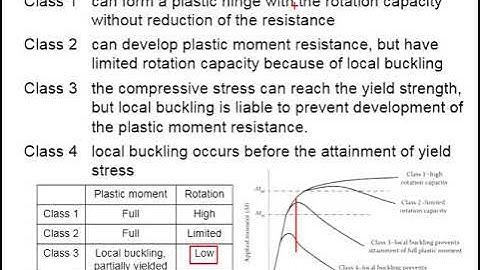 4.3 Section classification