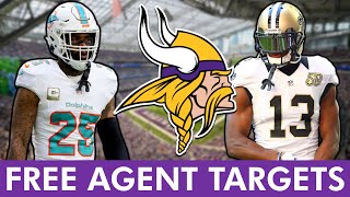 Minnesota Vikings Free Agent Targets After 2024 NFL Draft Ft. Michael Thomas & Dalton Risner