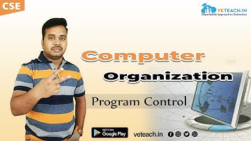Program Control,subroutine call & return,  and types of interrupts in Computer Organization (CO)