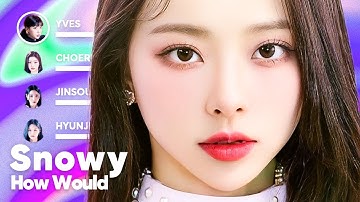 How Would LOONA sing 