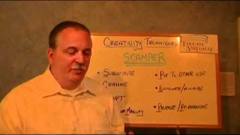 SCAMPER Brainstorming Creativity Technique