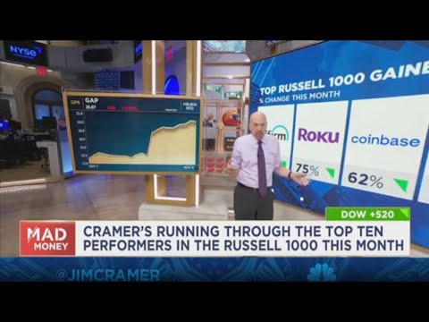 Jim cramer zeros in on the russell 1000's top gainers