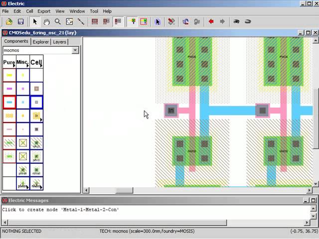 Full Chip IC Design -3-