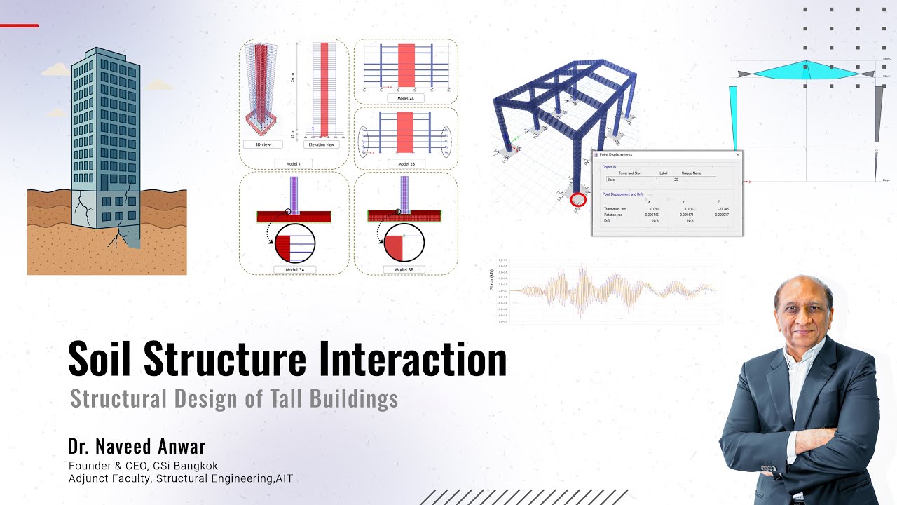 Soil Structure Interaction